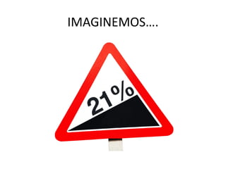 IMAGINEMOS….