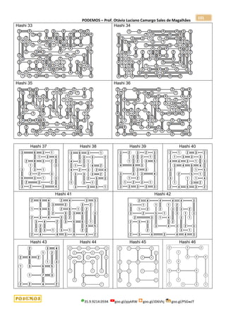 PODEMOS – Prof. Otávio Luciano Camargo Sales de Magalhães
35.9.9214.0594 goo.gl/pjykRW goo.gl/JD6Vhj goo.gl/PSGwJT
101
Hashi 33 Hashi 34
Hashi 35 Hashi 36
Hashi 37 Hashi 38 Hashi 39 Hashi 40
Hashi 41 Hashi 42
Hashi 43 Hashi 44 Hashi 45 Hashi 46
 
