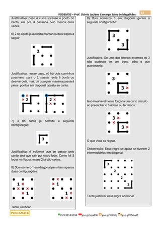 PODEMOS – Prof. Otávio Luciano Camargo Sales de Magalhães
35.9.9214.0594 goo.gl/pjykRW goo.gl/JD6Vhj goo.gl/PSGwJT
23
Justificativa: caso a curva tocasse o ponto do
canto, ela por lá passaria pelo menos duas
vezes.
6) 2 no canto já autoriza marcar os dois traços a
seguir:
Justificativa: nesse caso, só há dois caminhos
possíveis para o 2, passar rente à borda ou
desviar dela, mas, de qualquer maneira passará
pelos pontos em diagonal oposta ao canto.
7) 3 no canto já permite a seguinte
configuração:
Justificativa: é evidente que se passar pelo
canto terá que sair por outro lado. Como há 3
lados na figura, esses 2 já são certos.
8) Dois número 1 em diagonal permitem apenas
duas configurações:
Tente justificar.
9) Dois números 3 em diagonal geram a
seguinte configuração:
Justificativa. Se uma das laterais externas do 3
não pudesse ter um traço, olha o que
aconteceria:
Isso invariavelmente forçaria um curto circuito
ao preencher o 3 acima ou teríamos:
O que viola as regras.
Observação: Essa regra se aplica se tiverem 2
intermediários em diagonal:
Tente justificar essa regra adicional.
 