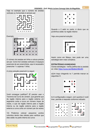PODEMOS – Prof. Otávio Luciano Camargo Sales de Magalhães
35.9.9214.0594 goo.gl/pjykRW goo.gl/JD6Vhj goo.gl/PSGwJT
25
Veja no exemplo que o número de arestas
verticais ou horizontais é sempre par:
Exemplo:
O número de arestas em linha e coluna precisa
ser par. Como há 3 arestas verticais e 3 espaços
possíveis de ser preenchidos, aqui é necessário
preencher 1 e apenas 1 linha.
A única solução possível é a seguir:
Você consegue justificar? (É preciso usar o
Teorema da Curva de Jordam, que garante que
da região interna para a região externa um
segmento corta a curva um número ímpar de
vezes, e que da região interna para a região
interna ou da região externa para a região
externa a curva corta um número par de vezes)
12) Podemos colocar pequenos pontos
coloridos dentro das células para verificar que
eles estão na parte interna da curva:
Quando o 2 está no canto, é óbvio que os
pontinhos estão na região interior.
Veja uma possível solução:
Assim como em Masyu, isso pode ser uma
estratégia bem mais complexa.
ESTRATÉGIAS AVANÇADAS
Outras estratégias – tente justifica-las ou assista
ao vídeo https://youtu.be/ABq8wCB9J5E:
a)Um traço chegando no 1 permite marcar os
seguintes X:
b) A configuração a seguir, com quantos 2 você
tiver, permite a resposta conforme indicado:
 