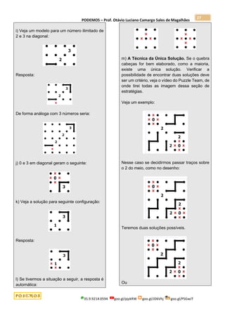 PODEMOS – Prof. Otávio Luciano Camargo Sales de Magalhães
35.9.9214.0594 goo.gl/pjykRW goo.gl/JD6Vhj goo.gl/PSGwJT
27
i) Veja um modelo para um número ilimitado de
2 e 3 na diagonal:
Resposta:
De forma análoga com 3 números seria:
j) 0 e 3 em diagonal geram o seguinte:
k) Veja a solução para seguinte configuração:
Resposta:
l) Se tivermos a situação a seguir, a resposta é
automática:
m) A Técnica da Única Solução. Se o quebra
cabeças for bem elaborado, como a maioria,
existe uma única solução. Verificar a
possibilidade de encontrar duas soluções deve
ser um critério, veja o vídeo do Puzzle Team, de
onde tirei todas as imagem dessa seção de
estratégias.
Veja um exemplo:
Nesse caso se decidirmos passar traços sobre
o 2 do meio, como no desenho:
Teremos duas soluções possíveis.
Ou
 