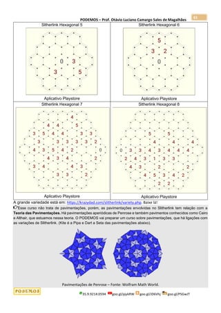 PODEMOS – Prof. Otávio Luciano Camargo Sales de Magalhães
35.9.9214.0594 goo.gl/pjykRW goo.gl/JD6Vhj goo.gl/PSGwJT
61
Sltherlink Hexagonal 5
Aplicativo Playstore
Sltherlink Hexagonal 6
Aplicativo Playstore
Sltherlink Hexagonal 7
Aplicativo Playstore
Sltherlink Hexagonal 8
Aplicativo Playstore
A grande variedade está em: https://krazydad.com/slitherlink/variety.php. Baixe lá!
Esse curso não trata de pavimentações, porém, as pavimentações envolvidas no Slitherlink tem relação com a
Teoria das Pavimentações. Há pavimentações aperiódicas de Penrose e também pavimentos conhecidos como Cairo
e Althair, que estuamos nessa teoria. O PODEMOS vai preparar um curso sobre pavimentações, que há ligações com
as variações de Slitherlink. (Kite é a Pipa e Dart a Seta das pavimentações abaixo).
Pavimentações de Penrose – Fonte: Wolfram Math World.
 