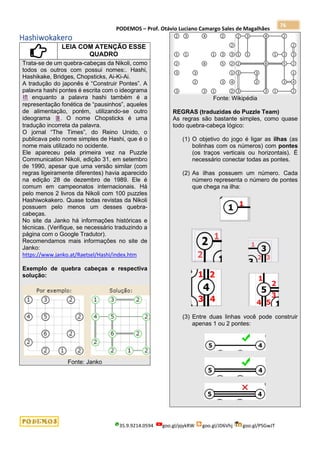 PODEMOS – Prof. Otávio Luciano Camargo Sales de Magalhães
35.9.9214.0594 goo.gl/pjykRW goo.gl/JD6Vhj goo.gl/PSGwJT
76
Hashiwokakero
LEIA COM ATENÇÃO ESSE
QUADRO
Trata-se de um quebra-cabeças da Nikoli, como
todos os outros com possui nomes:. Hashi,
Hashikake, Bridges, Chopsticks, Ai-Ki-Ai.
A tradução do japonês é “Construir Pontes”. A
palavra hashi pontes é escrita com o ideograma
橋 enquanto a palavra hashi também é a
representação fonética de “pausinhos”, aqueles
de alimentação, porém, utilizando-se outro
ideograma 箸. O nome Chopsticks é uma
tradução incorreta da palavra.
O jornal “The Times”, do Reino Unido, o
publicava pelo nome simples de Hashi, que é o
nome mais utilizado no ocidente.
Ele apareceu pela primeira vez na Puzzle
Communication Nikoli, edição 31, em setembro
de 1990, apesar que uma versão similar (com
regras ligeiramente diferentes) havia aparecido
na edição 28 de dezembro de 1989. Ele é
comum em campeonatos internacionais. Há
pelo menos 2 livros da Nikoli com 100 puzzles
Hashiwokakero. Quase todas revistas da Nikoli
possuem pelo menos um desses quebra-
cabeças.
No site da Janko há informações históricas e
técnicas. (Verifique, se necessário traduzindo a
página com o Google Tradutor).
Recomendamos mais informações no site de
Janko:
https://www.janko.at/Raetsel/Hashi/index.htm
Exemplo de quebra cabeças e respectiva
solução:
Fonte: Janko
Fonte: Wikipédia
REGRAS (traduzidas do Puzzle Team)
As regras são bastante simples, como quase
todo quebra-cabeça lógico:
(1) O objetivo do jogo é ligar as ilhas (as
bolinhas com os números) com pontes
(os traços verticais ou horizontais). É
necessário conectar todas as pontes.
(2) As ilhas possuem um número. Cada
número representa o número de pontes
que chega na ilha:
(3) Entre duas linhas você pode construir
apenas 1 ou 2 pontes:
 