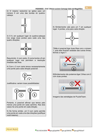 PODEMOS – Prof. Otávio Luciano Camargo Sales de Magalhães
35.9.9214.0594 goo.gl/pjykRW goo.gl/JD6Vhj goo.gl/PSGwJT
78
2) O mesmo raciocínio se aplica para um
número 6 em uma das bordas do quebra-
cabeça:
3) O 8, em qualquer lugar do quebra-cabeças
nos exige duas pontes para cada uma das
quatro direções:
Resumindo: 4 num canto, 6 numa borda e 8 em
qualquer lugar nos permitem a resolução
imediata das ilhas.
4) Com o 3 num canto temos necessariamente
uma ponte para cada direção possível:
Justificativa: seriam duas possibilidades:
Portanto, é possível afirmar que temos pelo
menos uma ponte em cada caminho. Nos dois
casos há uma ponte em cada direção.
5) De forma similar, um 5 num canto permite
uma ponte em cada uma das direções (justifique
você mesmo):
6) Similarmente vale para um 7 em qualquer
lugar: 4 pontes, uma para cada direção.
7)Não é possível ligar duas ilhas com o número
1, pois elas ficariam isoladas das outras linhas,
ferindo a regra 7:
8)Similarmente não podemos ligar 2 ilhas com 2
com duas pontes:
Imagens das estratégias de PuzzleTeam.
 
