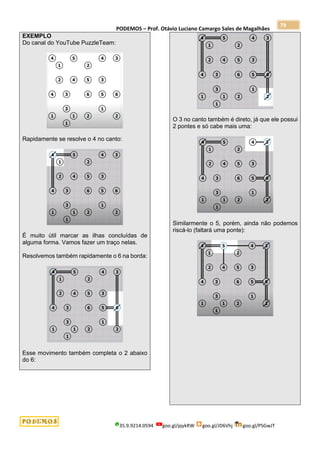 PODEMOS – Prof. Otávio Luciano Camargo Sales de Magalhães
35.9.9214.0594 goo.gl/pjykRW goo.gl/JD6Vhj goo.gl/PSGwJT
79
EXEMPLO
Do canal do YouTube PuzzleTeam:
Rapidamente se resolve o 4 no canto:
É muito útil marcar as ilhas concluídas de
alguma forma. Vamos fazer um traço nelas.
Resolvemos também rapidamente o 6 na borda:
Esse movimento também completa o 2 abaixo
do 6:
O 3 no canto também é direto, já que ele possui
2 pontes e só cabe mais uma:
Similarmente o 5, porém, ainda não podemos
riscá-lo (faltará uma ponte):
 