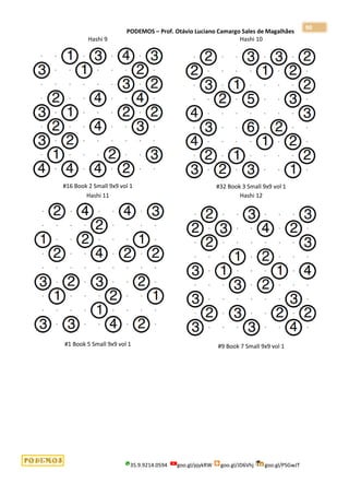 PODEMOS – Prof. Otávio Luciano Camargo Sales de Magalhães
35.9.9214.0594 goo.gl/pjykRW goo.gl/JD6Vhj goo.gl/PSGwJT
90
Hashi 9
#16 Book 2 Small 9x9 vol 1
Hashi 10
#32 Book 3 Small 9x9 vol 1
Hashi 11
#1 Book 5 Small 9x9 vol 1
Hashi 12
#9 Book 7 Small 9x9 vol 1
 