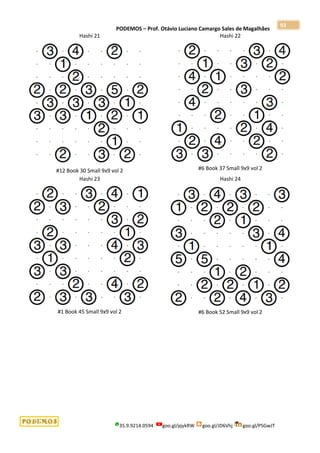 PODEMOS – Prof. Otávio Luciano Camargo Sales de Magalhães
35.9.9214.0594 goo.gl/pjykRW goo.gl/JD6Vhj goo.gl/PSGwJT
93
Hashi 21
#12 Book 30 Small 9x9 vol 2
Hashi 22
#6 Book 37 Small 9x9 vol 2
Hashi 23
#1 Book 45 Small 9x9 vol 2
Hashi 24
#6 Book 52 Small 9x9 vol 2
 