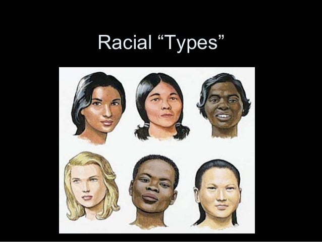 Human Race Natural Selection Human Race Natural Selection