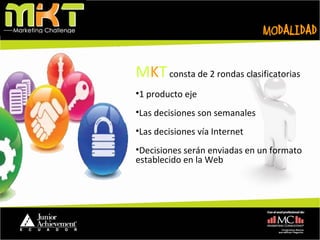 MODALIDAD - M K T  consta de 2 rondas clasificatorias 1 producto eje Las decisiones son semanales Las decisiones vía Internet  Decisiones serán enviadas en un formato  establecido en la Web  