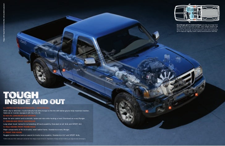 Jack Madden Ford 2011 Ford Ranger Brochure