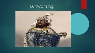 Kunwar sing
 