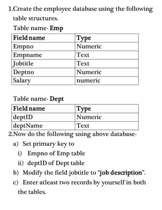 1. Create the employee database using the following 
table structures. 
Table name- Emp 
Field name Type 
Empno Numeric 
Empname Text 
Jobtitle Text 
Deptno Numeric 
Salary numeric 
Table name- Dept 
Field name Type 
deptID Numeric 
deptName Text 
2. Now do the following using above database-a) 
Set primary key to 
i) Empno of Emp table 
ii) deptID of Dept table 
b) Modify the field jobtitle to “job description”. 
c) Enter atleast two records by yourself in both 
the tables. 
 