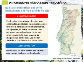 11 Recursos Hidricos - Parte 2.pptx...... | PPTX