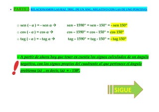 •   PARTE 2: RELACIONAMOS LAS RAZ. TRIG. DE UN ÁNG. NEGATIVO CON LAS DE UNO POSITIVO:



      o sen ( - α ) = - sen α        sen – 1590º = sen - 150º = - sen 150º
      o cos ( - α ) = cos α          cos – 1590º = cos - 150º = cos 150º
      o tag ( - α ) = - tag α         tag – 1590º = tag - 150º = - tag 150º



      o A partir de ahora hay que tener en cuenta los signos calculados de un ángulo
        negativo, con los signos propios del cuadrante al que pertenece el ángulo
        problema (α) , es decir, (α) = - 150º.




                                                                   SIGUE
 