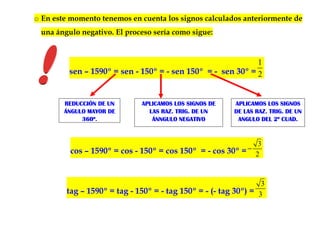 o En este momento tenemos en cuenta los signos calculados anteriormente de
 una ángulo negativo. El proceso sería como sigue:


                                                             1
         sen – 1590º = sen - 150º = - sen 150º = - sen 30º = 2


        REDUCCIÓN DE UN       APLICAMOS LOS SIGNOS DE    APLICAMOS LOS SIGNOS
         NGULO
        ÁNGULO MAYOR DE         LAS RAZ. TRIG. DE UN     DE LAS RAZ. TRIG. DE UN
             360º.               ÁNNGULO NEGATIVO         ANGULO DEL 2º CUAD.



                                                            3
                                                          −
         cos – 1590º = cos - 150º = cos 150º = - cos 30º = 2


                                                                 3
        tag – 1590º = tag - 150º = - tag 150º = - (- tag 30º) = 3
 