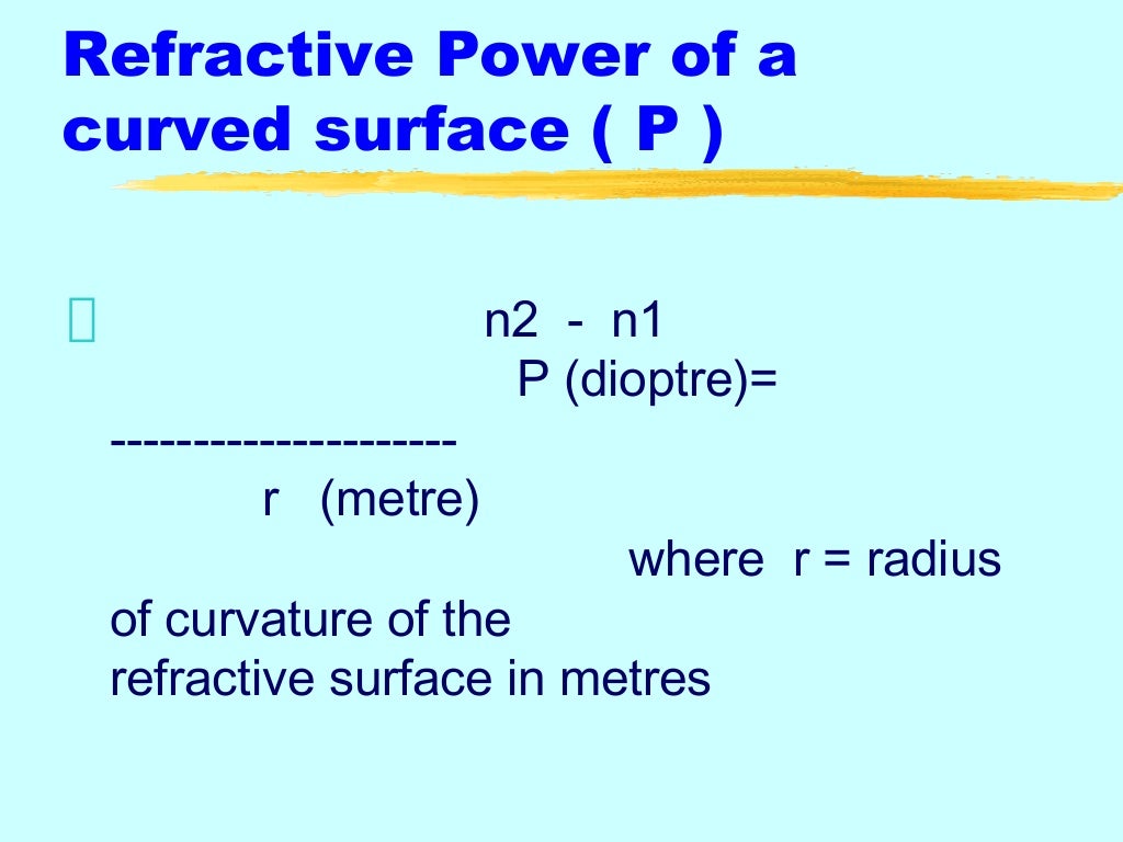 how to prevent refractive error
