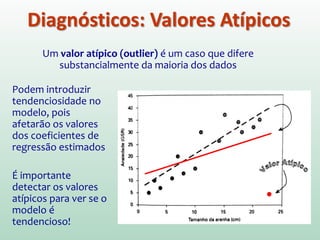 O quão acurado é meu
modelo de regressão???
(1) O modelo representa bem os meus dados, ou ele é
influenciado por um número pequeno de casos (valores
atípicos e casos influentes)?
(2) O modelo pode ser generalizado para outras amostras?
 