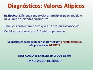 Diagnósticos: Valores Atípicos
Um valor atípico (outlier) é um caso que difere
substancialmente da maioria dos dados
Podem introduzir
tendenciosidade no
modelo, pois
afetarão os valores
dos coeficientes de
regressão estimados
É importante
detectar os valores
atípicos para ver se o
modelo é
tendencioso!
 