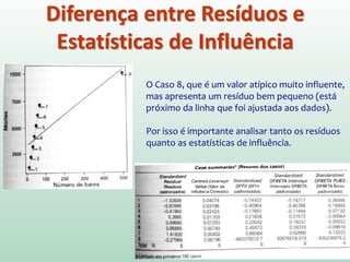 Diagnósticos: Casos Influentes
Alguns métodos para determinação de casos influentes:
3. DISTÂNCIA DE COOK
Medida da influência global de um caso sobre o modelo.
4. INFLUÊNCIA (LEVERAGE) – Valores Chapéu (Hat Values)
Mede o quanto um valor observado influencia o valor previsto
na saída.
Os valores de “influência” variam entre 0 (caso sem influência)
e 1 (caso com total influência sobre a previsão)
 