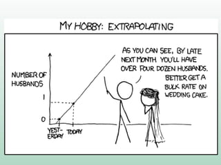 Para tirar conclusões sobre uma população com base em um
modelo de regressão realizado sobre uma amostra, algumas
suposições devem ser verdadeiras.
1. Tipos de Variáveis
Variáveis explicativas (X) devem ser quantitativas ou categóricas;
enquanto a variável de resposta (Y) deve ser quantitativa,
contínua e não limitada.
Não limitada significa que não deve haver restrições na
variabilidade da saída. Se a saída é uma medida que varia de 1 a 10
e os dados coletados variam entre 3 e 7, então esses dados são
restritos.
Suposições
 