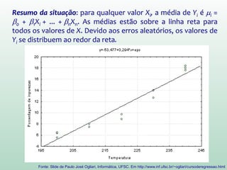 5. Homocedasticidade
A variância de Y é igual, qualquer que seja X.
 A cada nível de X, a variância do termo residual deve ser
constante.
Quando as variâncias são desiguais, diz-se que existe
heterocedasticidade.
Suposições
 