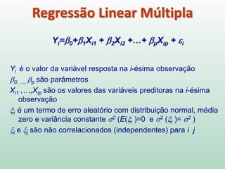 Yi
ξi
X
Y
β0
β1
Coeficiente
angular
µY = E(Y) = β0 + β1 X
Inclinação
Populacional
Intercepto
Populacional
Erro
Aleatório
Variável Preditora
Variável
Resposta Yi=β0+β1Xi +εi
Ŷi=b0+b1Xi
εi =Yi-Ŷi
Modelo estimado
Resíduo
Regressão Linear Simples
 