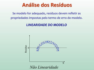 1. Seleção e Preparação das Variáveis
2. Escolha e Ajuste do Modelo de Regressão
3. Diagnóstico para verificar se o modelo ajustado é
adequado
 Ajuste do modelo (R2, Teste F, Testes t para coef.)
 Multicolinearidade (FIV)
 Análise dos Resíduos
Etapas da Análise de Regressão
 