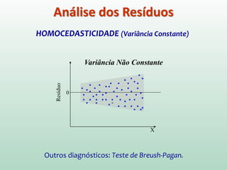 NORMALIDADE DOS RESÍDUOS: Suposição essencial para
que os resultados do ajuste do modelo sejam confiáveis.
Análise dos Resíduos
Outros diagnósticos: Shapiro-Wilk, Anderson-Darling,
Kolmogorov-Smirnov
 