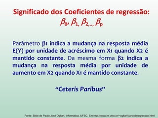 O parâmetro β0 é o intercepto do plano de regressão.
Se a abrangência do modelo inclui X1=0 e X2=0 então
β0=10 representa a resposta média E(Y) neste ponto.
Em outras situações, β0 não tem qualquer outro
significado como um termo separado no modelo de
regressão.
Significado dos Coeficientes de regressão:
β0, β1, β2,.., βp
Fonte: Slide de Paulo José Ogliari, Informática, UFSC. Em http://www.inf.ufsc.br/~ogliari/cursoderegressao.html
 