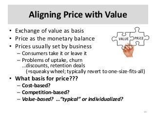 Aligning Price with Value
• Exchange of value as basis
• Price as the monetary balance
• Prices usually set by business
– ...