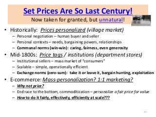 Set Prices Are So Last Century!
Now taken for granted, but unnatural!
• Historically: Prices personalized (village market)...