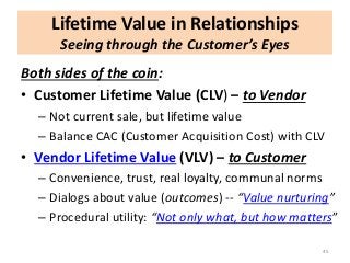 Lifetime Value in Relationships
Seeing through the Customer’s Eyes
Both sides of the coin:
• Customer Lifetime Value (CLV)...