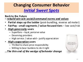 Changing Consumer Behavior
Initial Sweet Spots
Back to the Future
– rebuild win-win social/communal norms and values
• Par...
