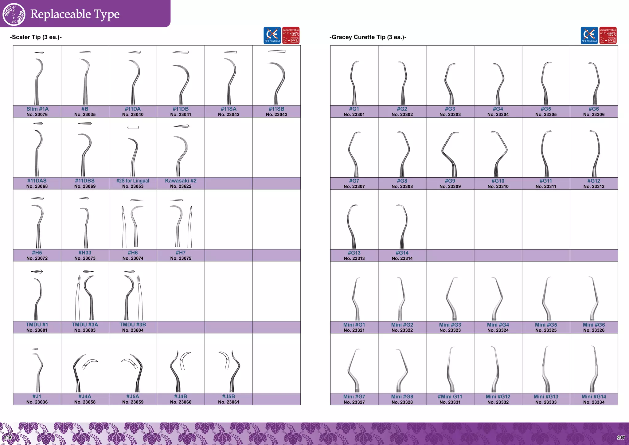 217216
#G1
No. 23301
#G2
No. 23302
#G3
No. 23303
#G4
No. 23304
#G5
No. 23305
#G6
No. 23306
#G7
No. 23307
#G8
No. 23308
#G9
No. 23309
#G10
No. 23310
#G11
No. 23311
#G12
No. 23312
#G13
No. 23313
#G14
No. 23314
Mini #G1
No. 23321
Mini #G2
No. 23322
Mini #G3
No. 23323
Mini #G4
No. 23324
Mini #G5
No. 23325
Mini #G6
No. 23326
Mini #G7
No. 23327
Mini #G8
No. 23328
#Mini G11
No. 23331
Mini #G12
No. 23332
Mini #G13
No. 23333
Mini #G14
No. 23334
Slim #1A
No. 23076
#B
No. 23035
#11DA
No. 23040
#11DB
No. 23041
#11SA
No. 23042
#11SB
No. 23043
#11DAS
No. 23068
#11DBS
No. 23069
#2S for Lingual
No. 23053
Kawasaki #2
No. 23622
#H5
No. 23072
#H33
No. 23073
#H6
No. 23074
#H7
No. 23075
TMDU #1
No. 23601
TMDU #3A
No. 23603
TMDU #3B
No. 23604
#J1
No. 23036
#J4A
No. 23058
#J5A
No. 23059
#J4B
No. 23060
#J5B
No. 23061
-Scaler Tip (3 ea.)- -Gracey Curette Tip (3 ea.)-