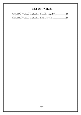 [viii]
LIST OF TABLES
TABLE 4.7.1: Technical Specifications of Arduino Mega 2560 23
TABLE 4.8.1: Technical Specifications of NEMA 17 Motor 24
 