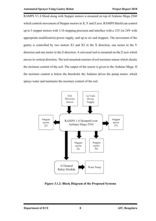 Automated Sprayer Using Gantry Robot Project Report 2018
Department of ECE 8 AIT, Bengaluru
RAMPS V1.4 Shied along with Stepper motors is mounted on top of Arduino Mega 2560
which controls movement of Stepper motors in X, Y and Z axis. RAMPS Shield can control
up to 5 stepper motors with 1/16 stepping precision and interface with a 12V (or 24V with
appropriate modification) power supply, and up to six end stoppers. The movement of the
gantry is controlled by two motors X1 and X2 in the X direction, one motor in the Y
direction and one motor in the Z direction. A universal tool is mounted on the Z axis which
moves in vertical direction. The tool mounted consists of soil moisture sensor which checks
the moisture content of the soil. The output of the sensor is given to the Arduino Mega. If
the moisture content is below the threshold, the Arduino drives the pump motor, which
sprays water and maintains the moisture content of the soil.
Figure 3.1.2: Block Diagram of the Proposed Systems
 