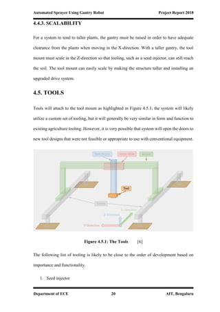 Automated Sprayer Using Gantry Robot Project Report 2018
Department of ECE 20 AIT, Bengaluru
4.4.3. SCALABILITY
For a system to tend to taller plants, the gantry must be raised in order to have adequate
clearance from the plants when moving in the X-direction. With a taller gantry, the tool
mount must scale in the Z-direction so that tooling, such as a seed injector, can still reach
the soil. The tool mount can easily scale by making the structure taller and installing an
upgraded drive system.
4.5. TOOLS
Tools will attach to the tool mount as highlighted in Figure 4.5.1, the system will likely
utilize a custom set of tooling, but it will generally be very similar in form and function to
existing agriculture tooling. However, it is very possible that system will open the doors to
new tool designs that were not feasible or appropriate to use with conventional equipment.
Figure 4.5.1: The Tools [6]
The following list of tooling is likely to be close to the order of development based on
importance and functionality.
1. Seed injector
 