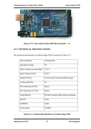Automated Sprayer Using Gantry Robot Project Report 2018
Department of ECE 23 AIT, Bengaluru
Figure 4.7.1: The Arduino Mega 2560 Microcontroller [6]
4.7.1 TECHNICAL SPECIFICATIONS
The technical specifications of Arduino Mega 2560 is listed in the Table 4.7.1.
Microcontroller ATmega2560
Operating Voltage 5V
Input Voltage (recommended) 7-12 V
Input Voltage (limits) 6-20 V
Digital I/O Pins 54 (of which 14 provide PWM output)
Analog Input Pins 16
DC Current per I/O Pin 40mA
DC Current for 3.3V Pin 50mA
Flash Memory 256 KB of which 8 KB used by bootloader
SRAM 8 KB
EEPROM 4 KB
Clock Speed 16 MHz
Table 4.7.1: Technical Specifications of Arduino Mega 2560
 