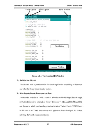 Automated Sprayer Using Gantry Robot Project Report 2018
Department of ECE 37 AIT, Bengaluru
Verify Option Upload Option Serial Monitor
Figure 6.1.1: The Arduino IDE Window
2) Building the Circuit
The circuit is built as per the section 5.1 which explains the assembling of the motor
and other hardware for driving the motors.
3) Selecting the Board, Processor and Port
The Board is selected as Tools > Board > Arduino / Genuino Mega 2560 or Mega
2560, the Processor is selected as Tools > Processor > ATmega2560 (Mega2560)
and the port in which your board appears is selected as Tools > Port > COM X, here
in this case it is COM5. The window will appear as shown in Figure 6.1.2 after
selecting the board, processor and port.
Text Editor
Message Window
 