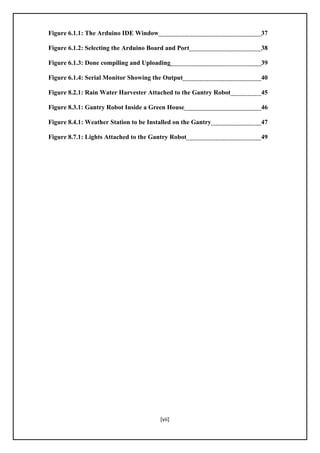 [vii]
Figure 6.1.1: The Arduino IDE Window 37
Figure 6.1.2: Selecting the Arduino Board and Port 38
Figure 6.1.3: Done compiling and Uploading 39
Figure 6.1.4: Serial Monitor Showing the Output 40
Figure 8.2.1: Rain Water Harvester Attached to the Gantry Robot 45
Figure 8.3.1: Gantry Robot Inside a Green House 46
Figure 8.4.1: Weather Station to be Installed on the Gantry 47
Figure 8.7.1: Lights Attached to the Gantry Robot 49
 