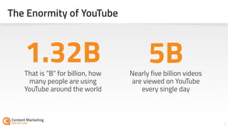 The Enormity of YouTube
3
That is “B” for billion, how
many people are using
YouTube around the world
1.32B Nearly five billion videos
are viewed on YouTube
every single day
5B
 