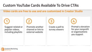 32
Custom YouTube Cards Available To Drive CTAs
1 2 3 4
Video cards are free to use and are customized in Creator Studio
Suggest related or
popular videos,
including playlists
Promote another
channel or link to
external website
Create a poll to
survey viewers
Prompt a donation
for your nonprofit
or organizations
you support
 