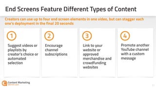 37
End Screens Feature Different Types of Content
1 2 3 4
Creators can use up to four end screen elements in one video, but can stagger each
one’s deployment in the final 20 seconds
Suggest videos or
playlists by
creator’s choice or
automated
selection
Encourage
channel
subscriptions
Link to your
website or
approved
merchandise and
crowdfunding
websites
Promote another
YouTube channel
with a custom
message
 