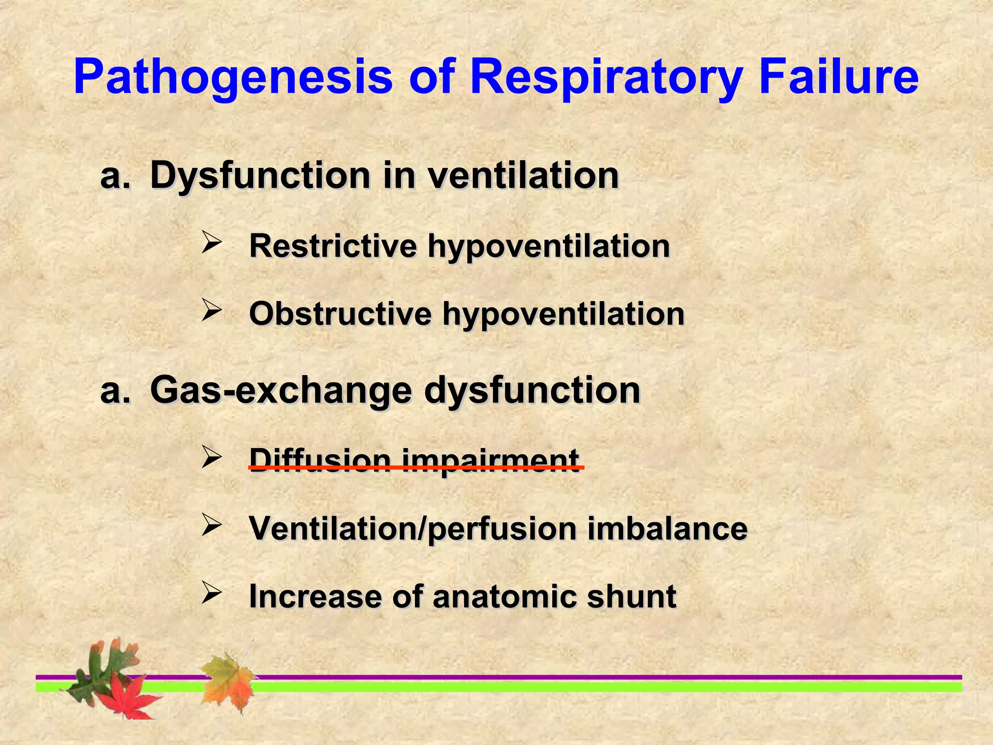 Pathogenesis of Respiratory Failure
a.a. Dysfunction in ventilationDysfunction in ventilation
 Restrictive hypoventilationRestrictive hypoventilation
 Obstructive hypoventilationObstructive hypoventilation
a.a. Gas-exchange dysfunctionGas-exchange dysfunction
 Diffusion impairmentDiffusion impairment
 Ventilation/perfusion imbalanceVentilation/perfusion imbalance
 Increase of anatomic shuntIncrease of anatomic shunt
 