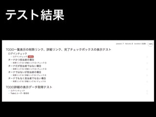 テスト結果
 
