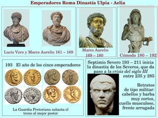 Emperadores Roma Dinastía Ulpia ­ Aelia




                                          
                                             Marco Aurelio     
Lucio Vero y Marco Aurelio 161 – 169
                                                169 – 180      Cómodo 180 – 192
                                             Septimio Severo 193 – 211 inicia 
193   El año de los cinco emperadores        la dinastía de los Severos, que da 
                                                 paso a la crisis del siglo III
                                                                 entre 235 y 285 

                                                                       Retratos 
                                                                de tipo militar: 
                                                               cabellos y barba 
                                                                    muy cortos, 
                                                             cuello musculoso, 
    La Guardia Pretoriana subasta el                           frente arrugada 
         trono al mejor postor
 