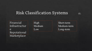 Risk Management: 11 Risk Classification System.pptx