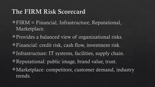Firm Risks Risk Management: 11 Risk Classification System.pptx