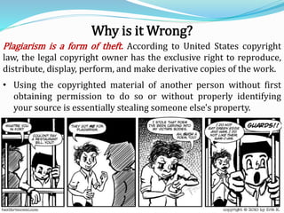 Why is it Wrong?
Plagiarism is a form of theft. According to United States copyright
law, the legal copyright owner has the exclusive right to reproduce,
distribute, display, perform, and make derivative copies of the work.
• Using the copyrighted material of another person without first
obtaining permission to do so or without properly identifying
your source is essentially stealing someone else's property.
 