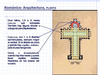 Románico: Arquitectura,  PLANTA Cruz latina, 1,3 o 5 naves,  crucero  que sobresale. También hay alguna circular u octogonal para Baptiesterios.  Girola o deambulatorio  cuando hay tres naves y puede llevar capillas radiales .  Absidiolos en los brazos del crucero.  Cabecera  con 1 o 3 ábsides semicirculares, siempre mayor el central. Si el ábside es único y grande hay  capillas radiales  para el peso tangencial. 